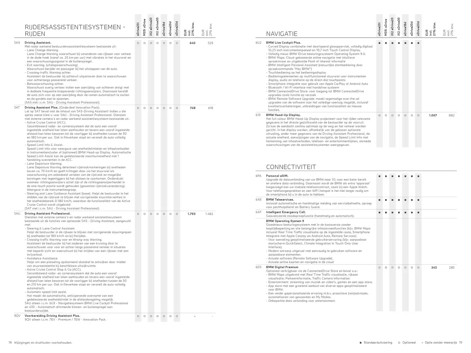 Pagina 10