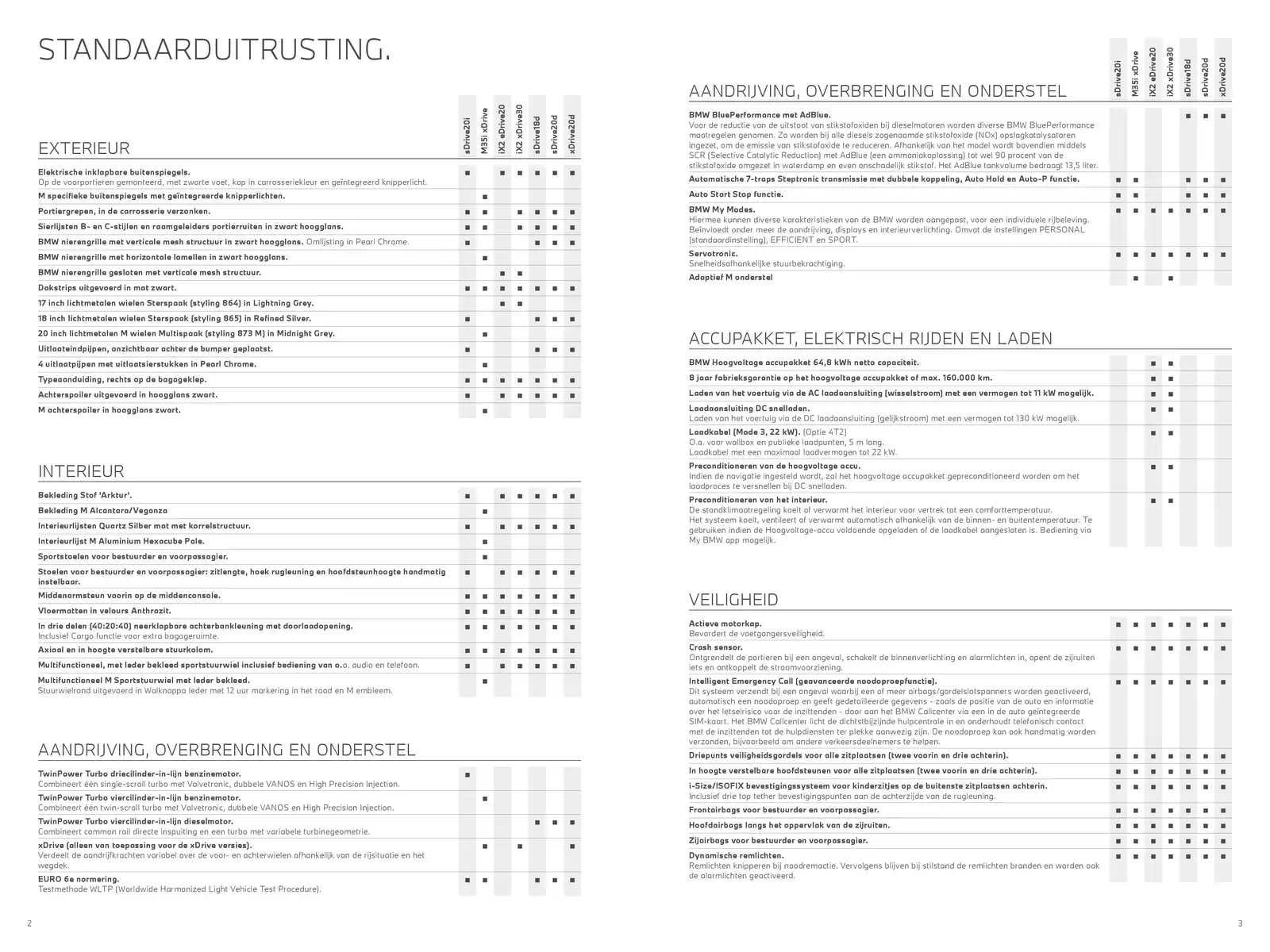 Pagina 2