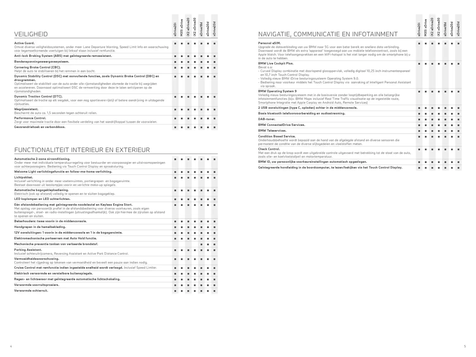Pagina 3