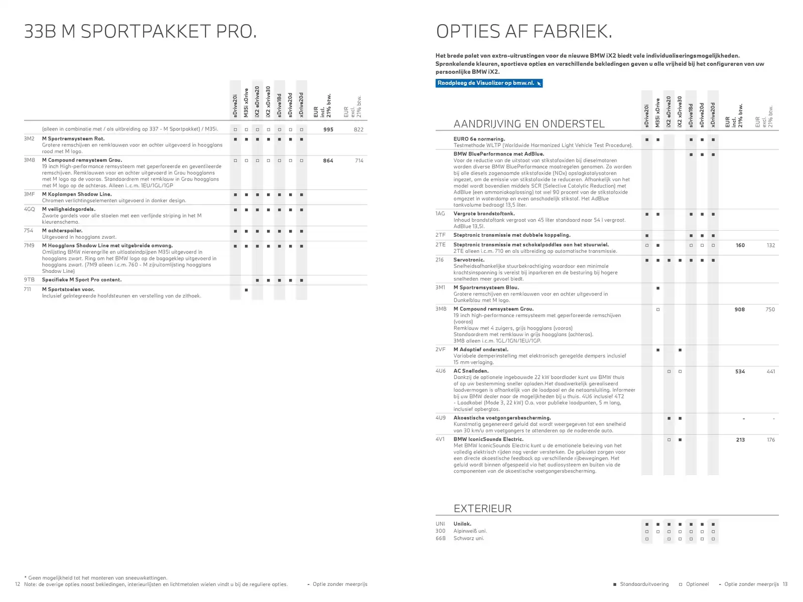 Pagina 7