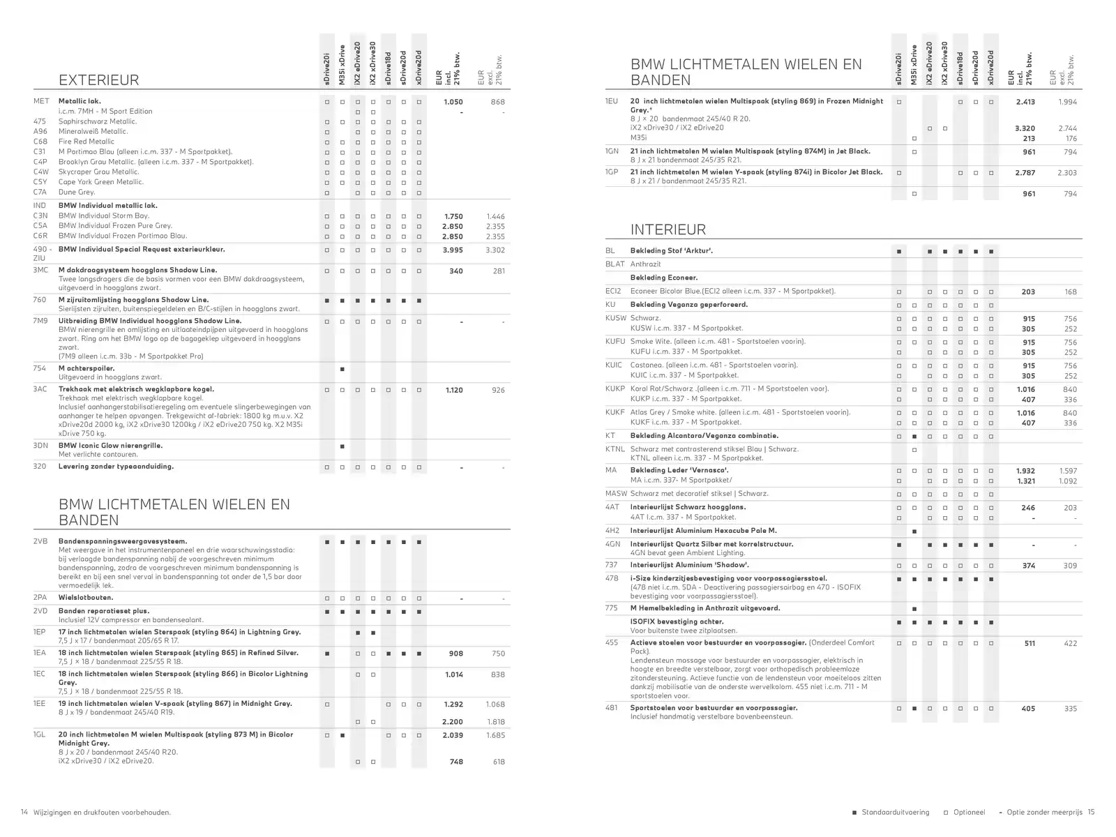 Pagina 8
