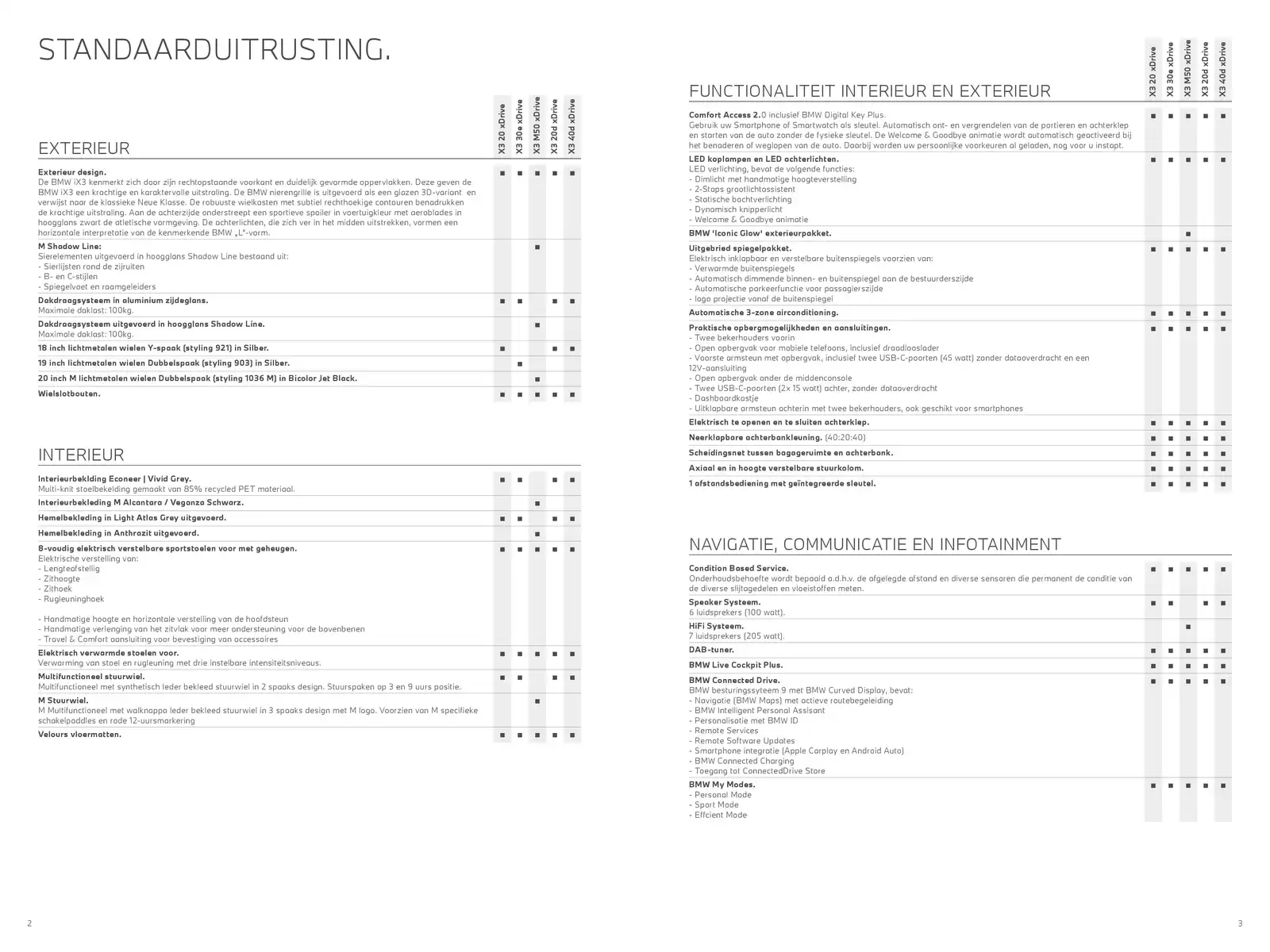 Pagina 2