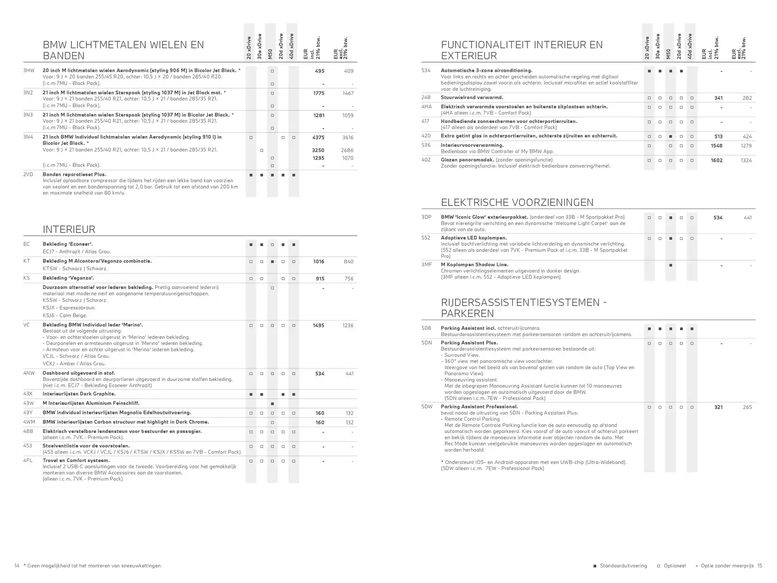 Pagina 8
