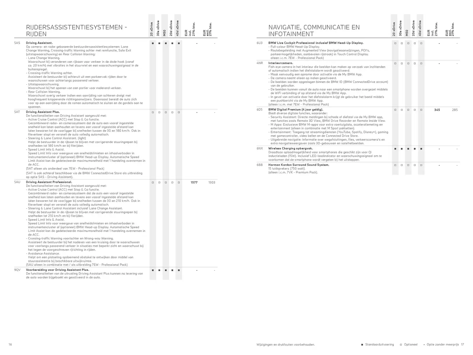 Pagina 9