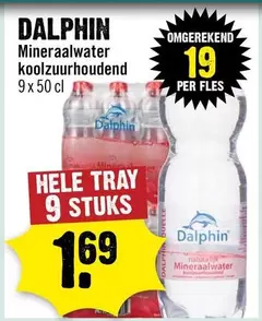 Mineraalwater koolzuurhoudend