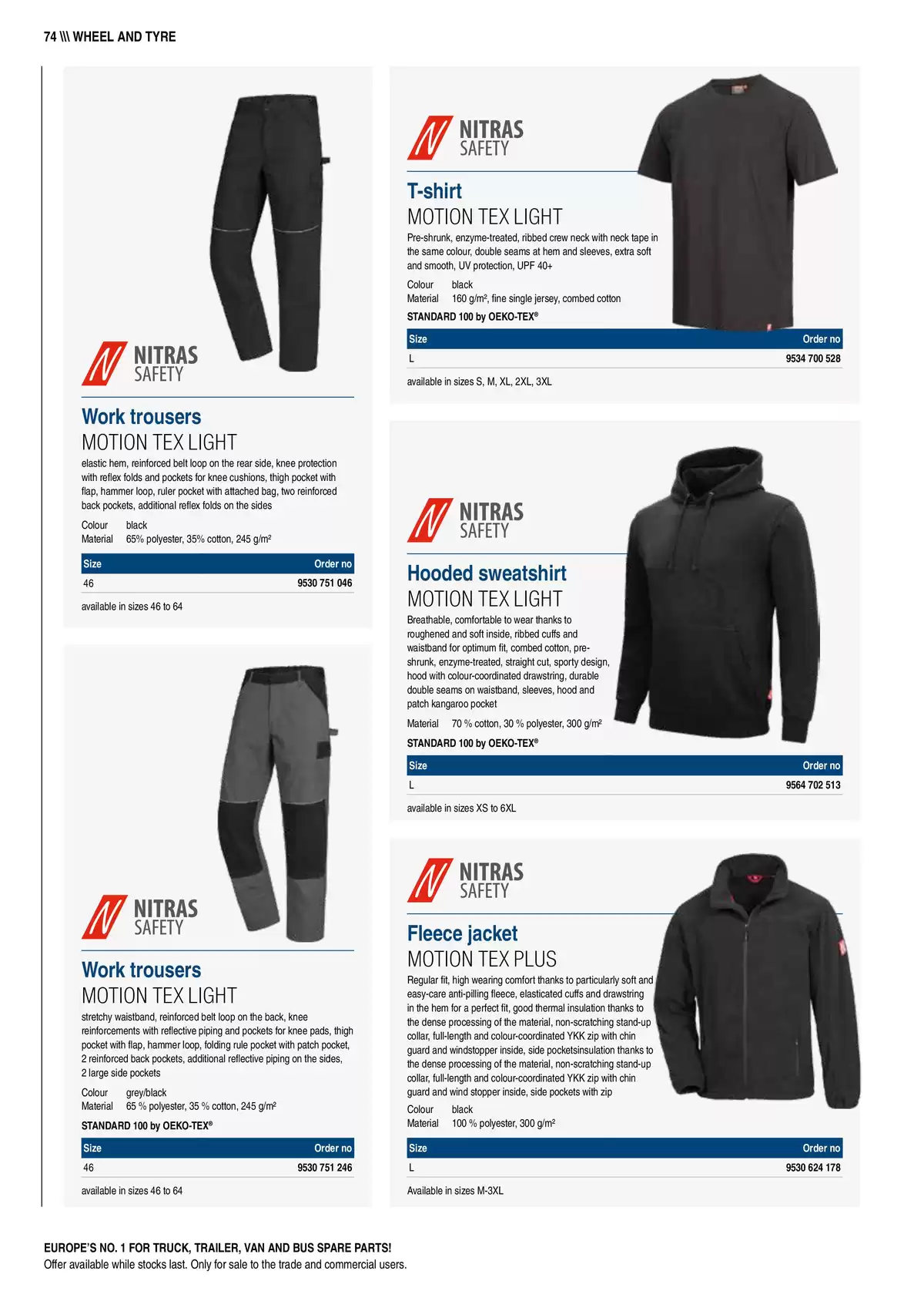Pagina 74