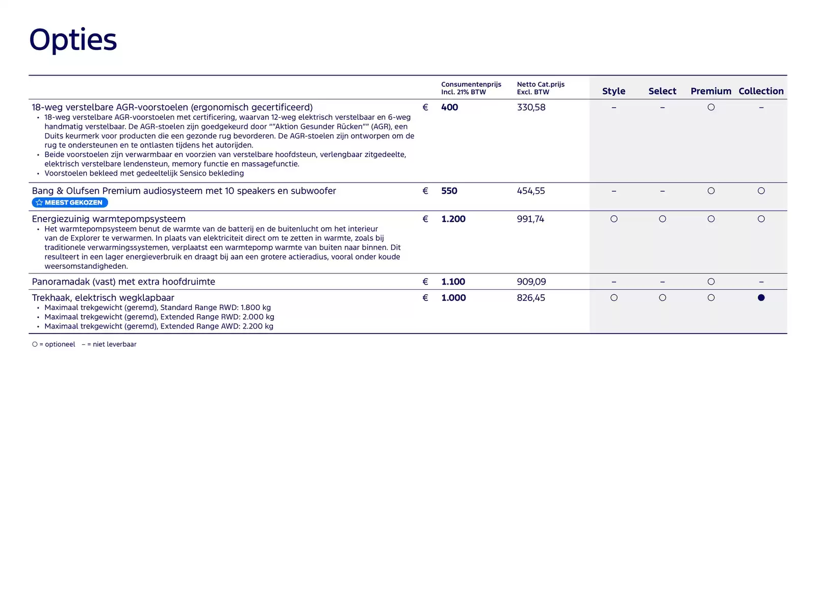 Pagina 11