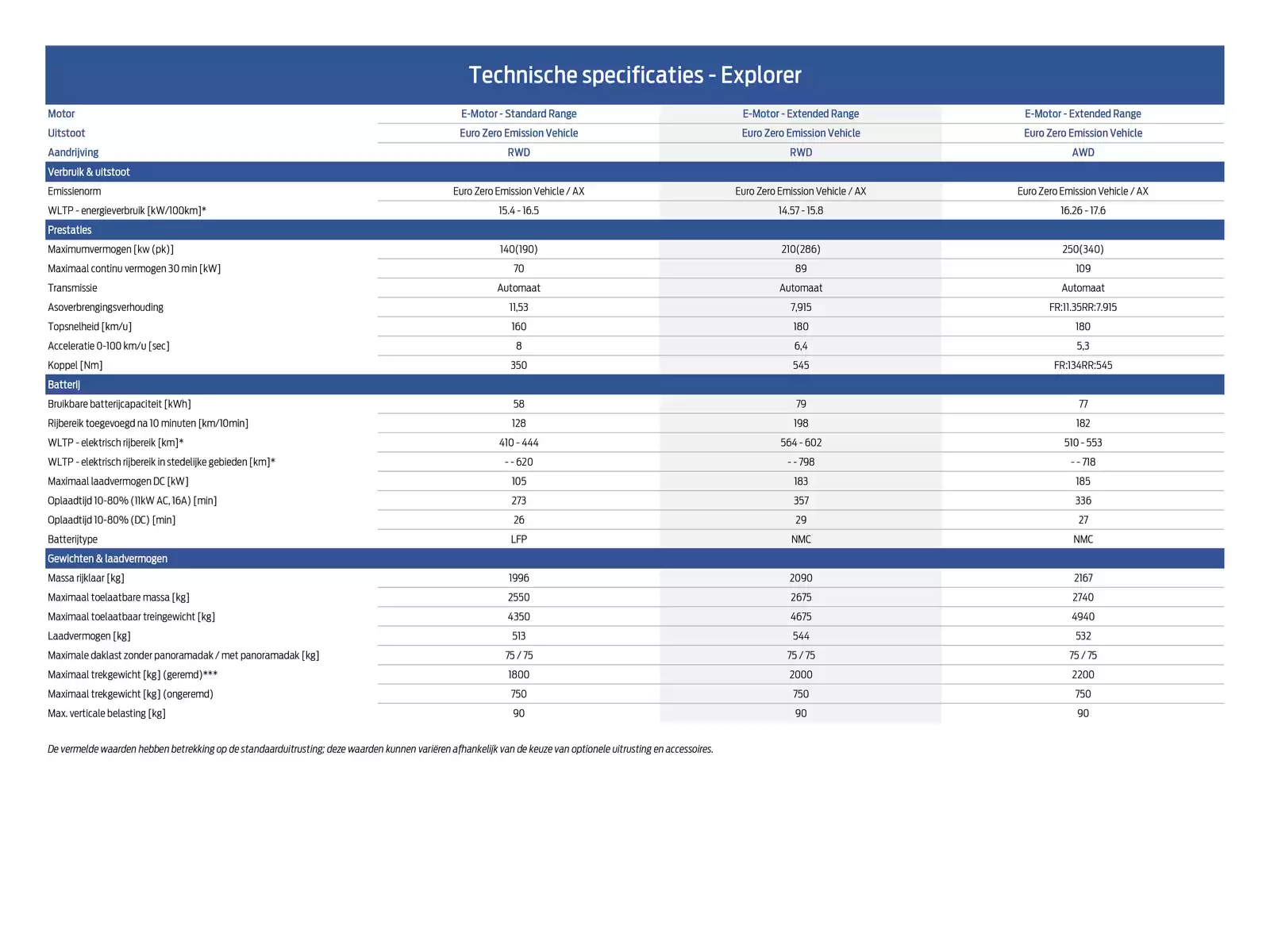 Pagina 26