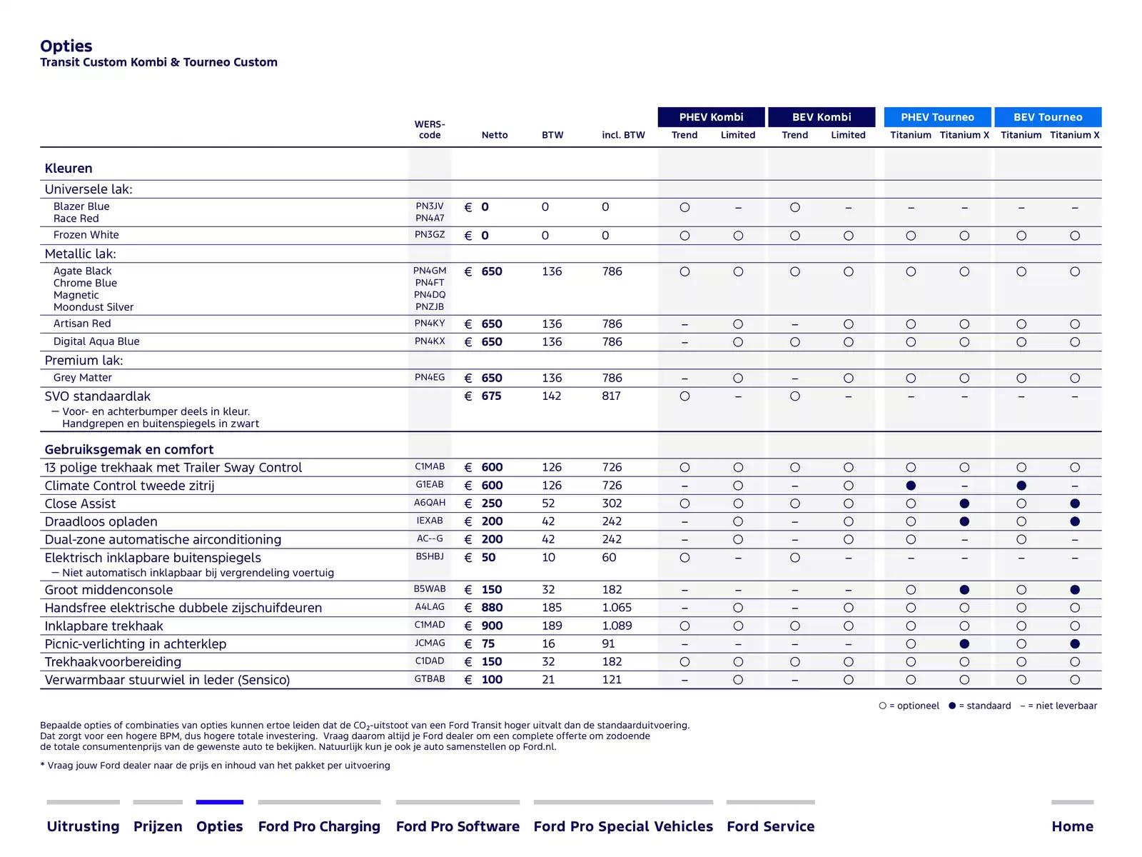 Pagina 6