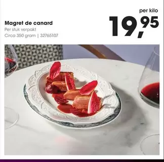 De - Magret de canard
