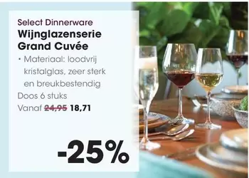 Wijnglazen Grand Cuvée