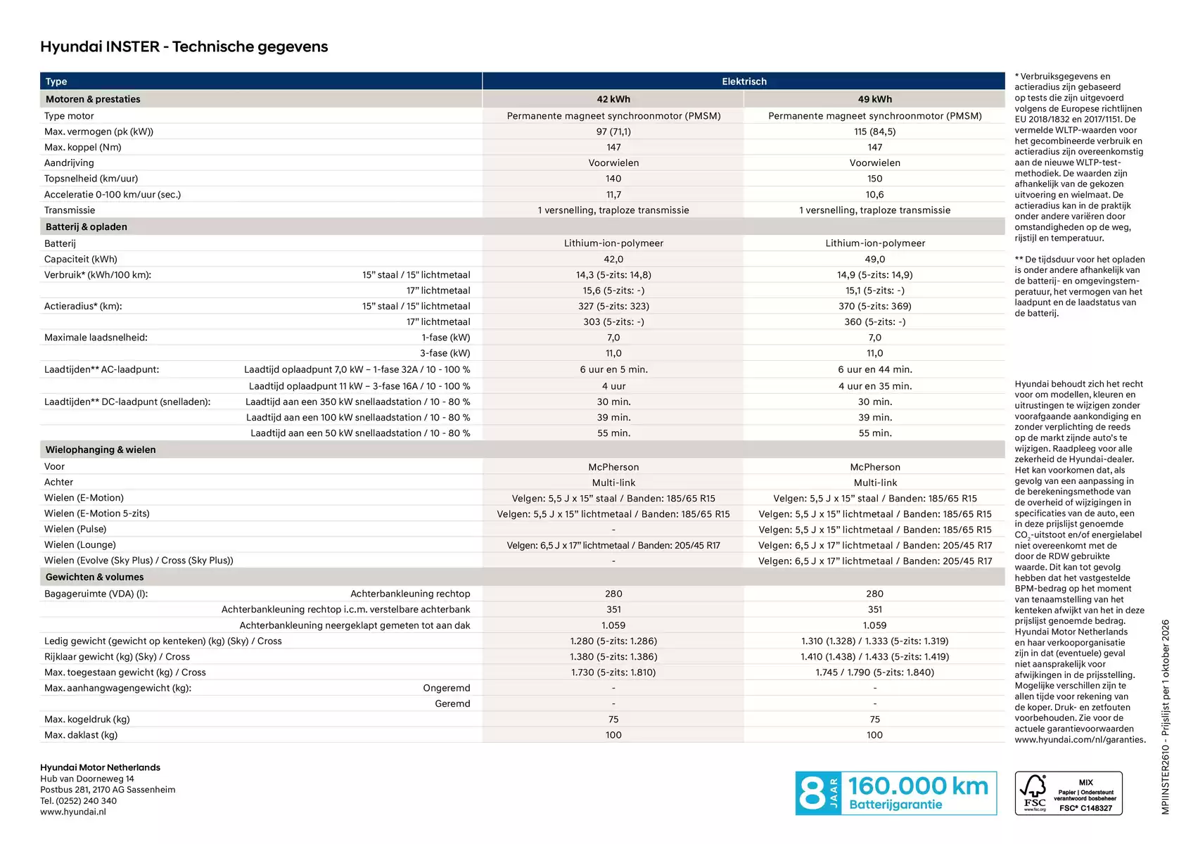 Pagina 5