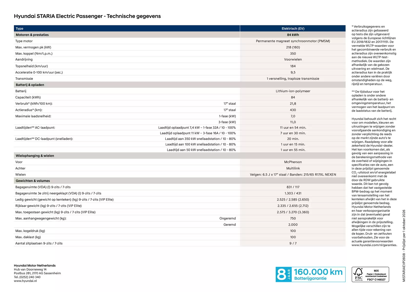 Pagina 5