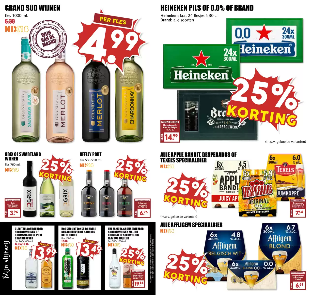 Pagina 11