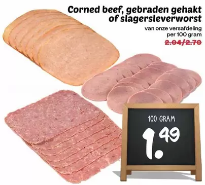 Corned beef, gebraden gehakt of slagersleverworst