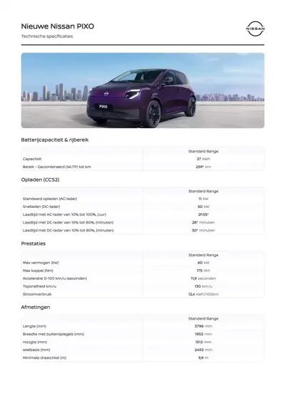 NL Technische specificaties PIXOv4
