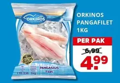 Pangafilet