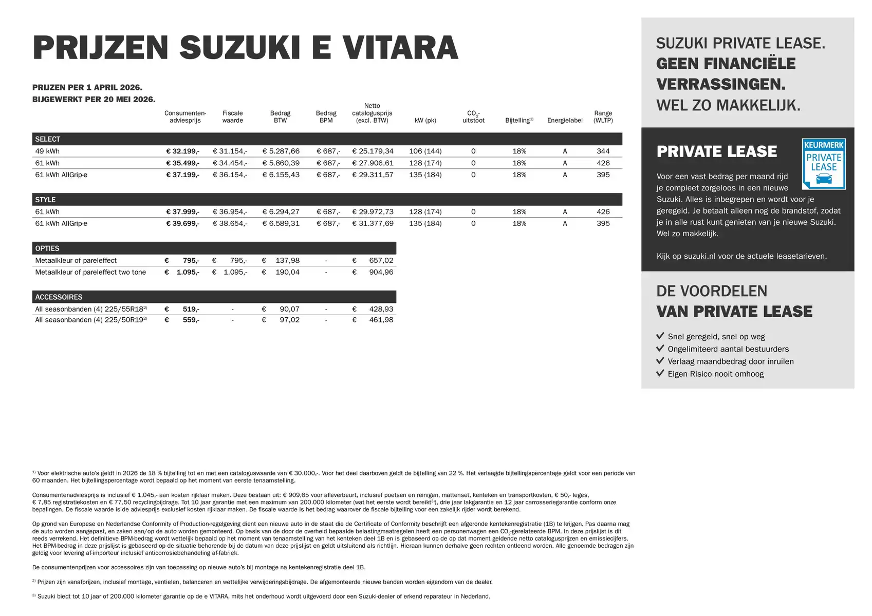 Pagina 2