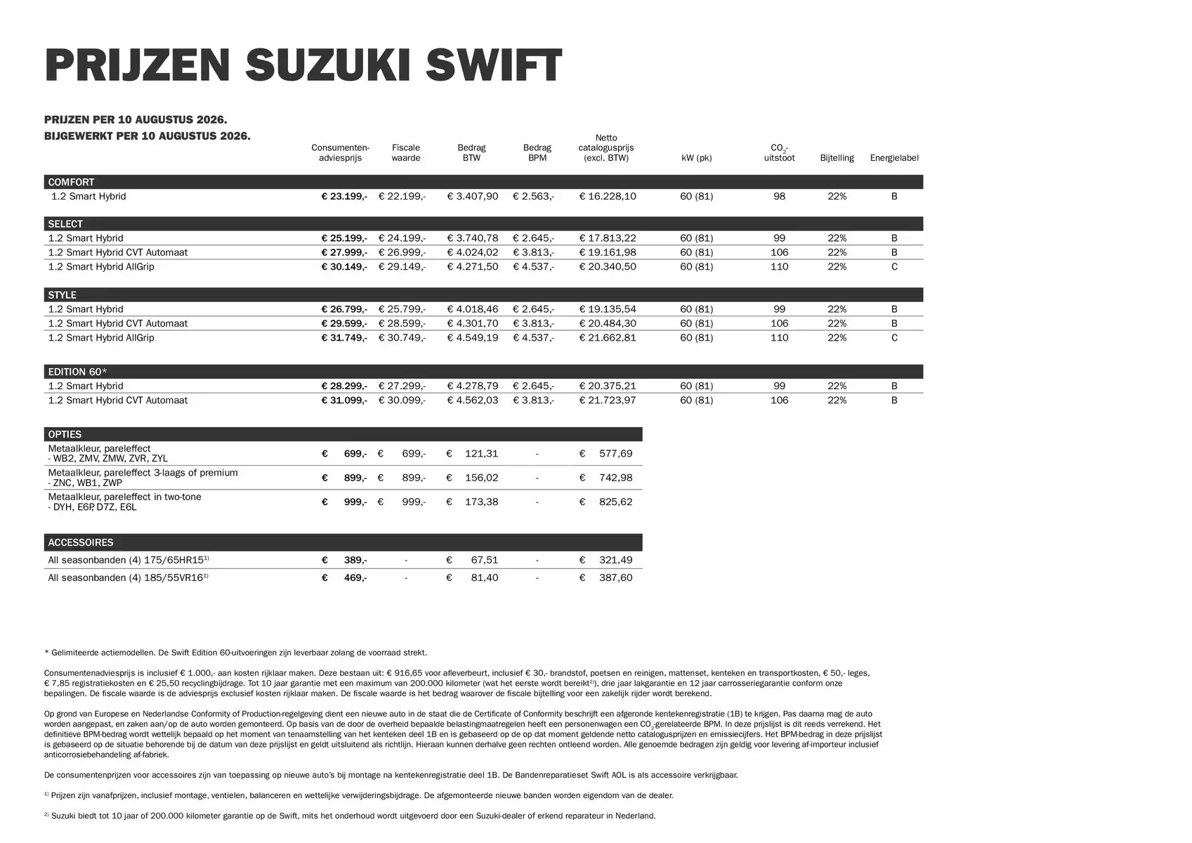 Pagina 2